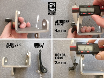 Honda Brackets vs AltRider brackets for Honda Africa Twin Adventure Sports