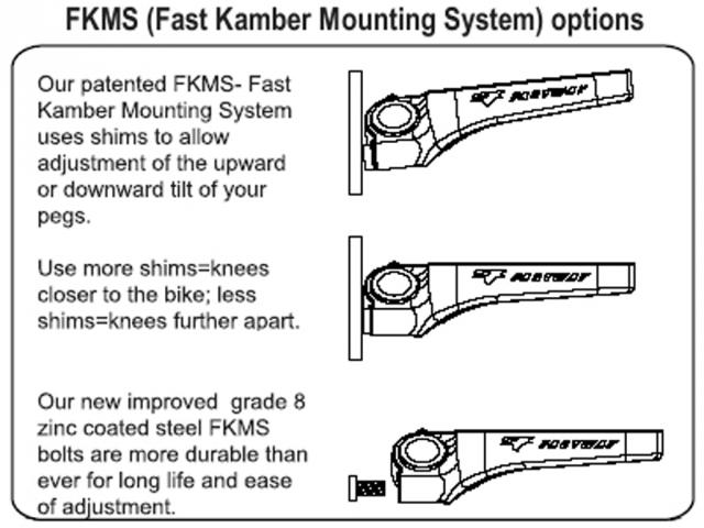 Fastway bmw footpegs #5